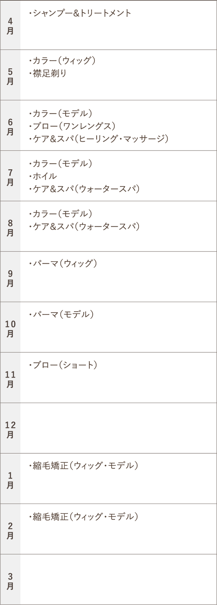 1年生カリキュラム